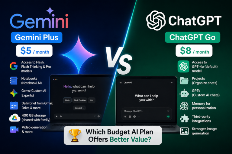 Gemini Plus vs ChatGPT Go: Which Budget AI Subscription Is Worth It in 2026?